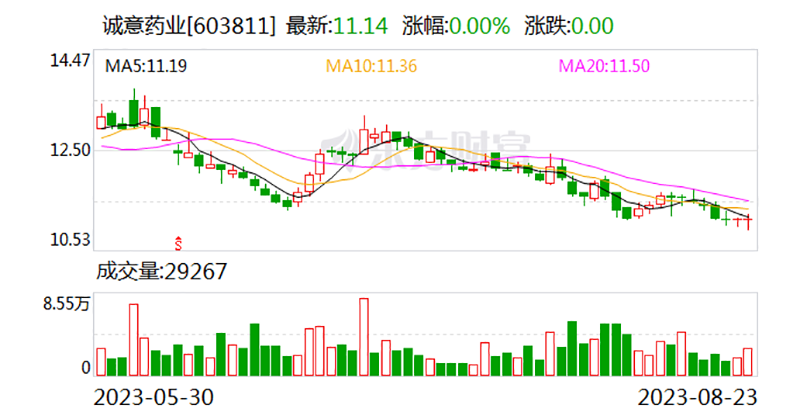 太阳成tyc7111cc