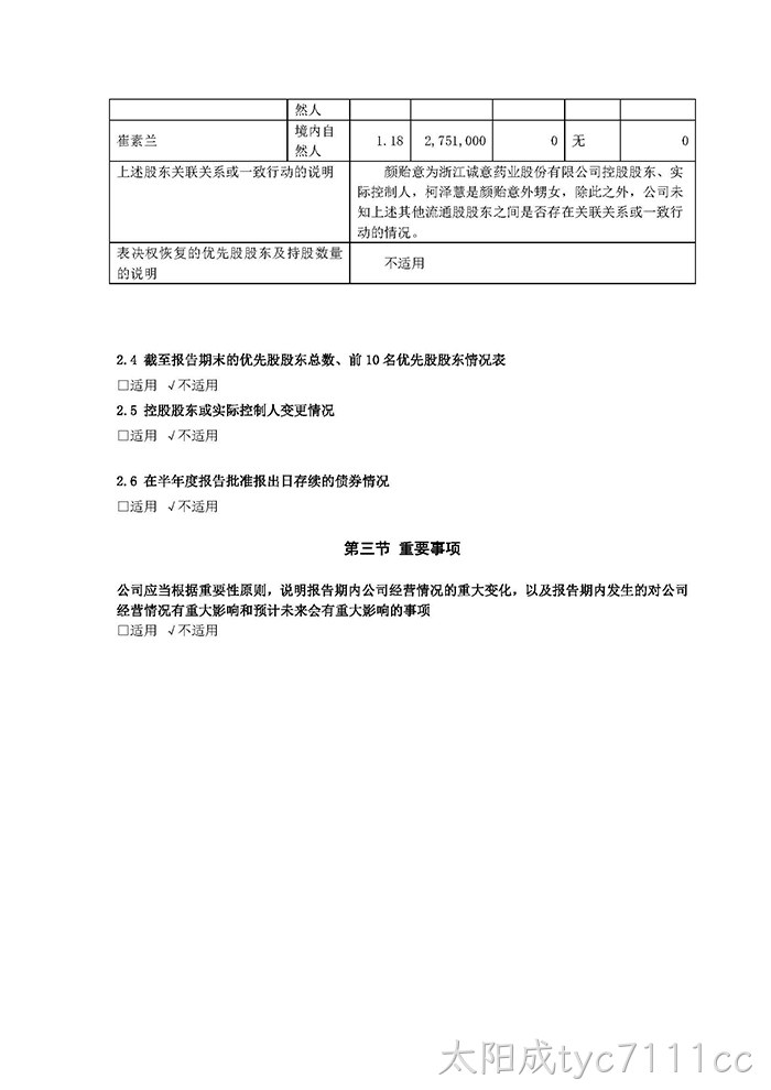 太阳成tyc7111cc2022年半年度报告摘要_页面_4