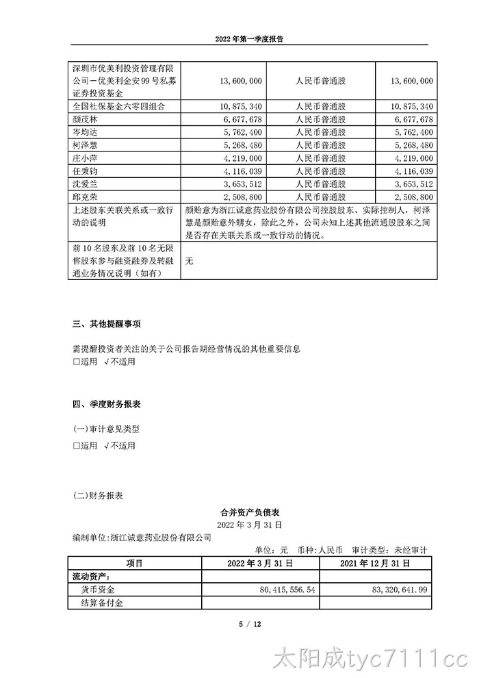 太阳成tyc7111cc2022年第一季度报告_页面_05